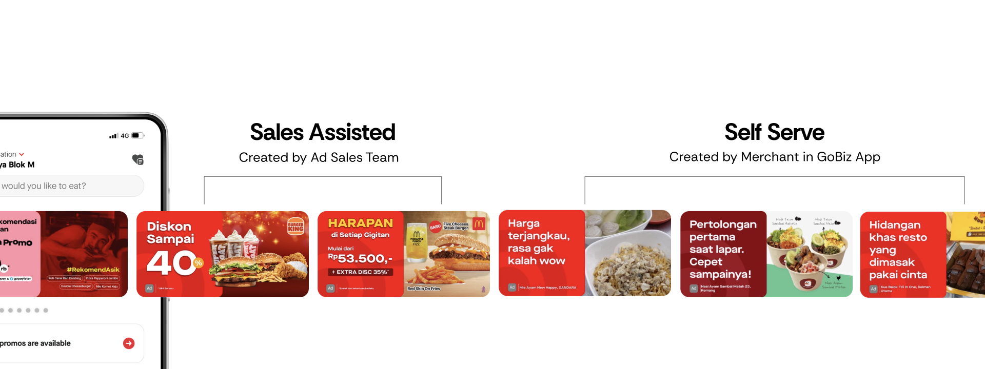 Sales-assisted vs Self-serve banners comparison